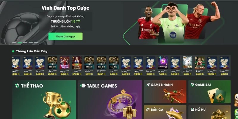 Tìm hiểu thông tin tổng quan về nhà cái Bet69